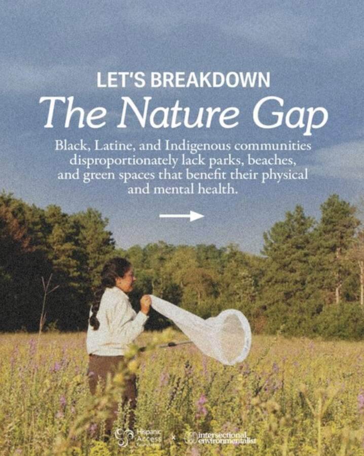 The Nature Gap, broken down.