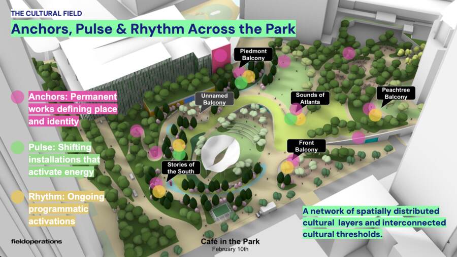Anchors, pulse and rhythm, set on the Field Operations park plan.